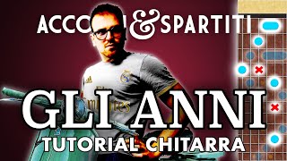 GLI ANNI Tutorial Chitarra - 883