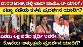 ಬಿಗ್ ಬಾಸ್ ನ ಈ ವಾರದ ಕಳಪೆ ಯಾರಿಗೆ ಗೊತ್ತಾ | Kannada Biggboss latest updates | Biggboss kannada | BBK8