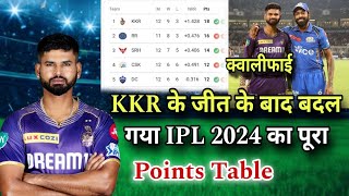 IPL 2024 Today Points Table | Ipl 2024 Highlights | MI vs Kkr After Match Ipl Points Table 2024