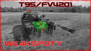 WEAKSPOTY - T95/FV4201 CHIEFTAIN