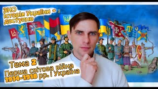 ЗНО з історії України - доступно. Тема 2. Перша світова війна 1914-1918 рр. і Україна