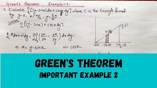 Green's theorem