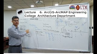 Lecture 6:  ArcGIS-ArcMAP Engineering College  Architecture Department