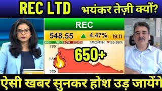 REC ltd share latest news | PFC share latest news | REC Ltd Share News | rec ltd share news today