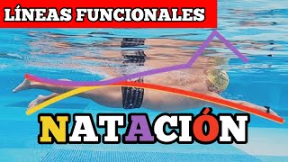 2️⃣ Cómo NADAR correctamente CROL parte 2 | Conectar el cuerpo para ser EFICIENTE