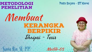 Kerangka Berpikir Penelitian: Gambaran Besar / Alur Penulisan Skripsi / Tesis – (Metlid-05)