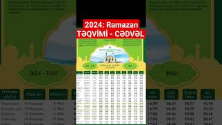 Ramazan təqvimi 2024