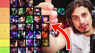 TIERLIST MELHORES JUNGLERS 2024