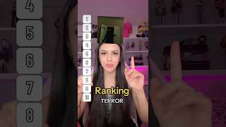 Ranking Terror Prt.1 💀