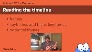 Animate CC: Understanding the timeline (keyframes, frames, blank keyframes)