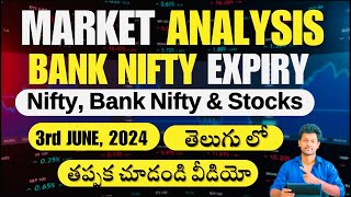 Market Analysis on BANKNIFTY Expiry for 3rd July, 2024