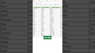 Cara Menggabungkan 2 Cell atau Lebih di Microsoft Excel #excel #microsoftexcel #exceltips