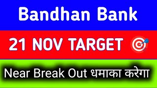 bandhan bank share news today || bandhan bank share news