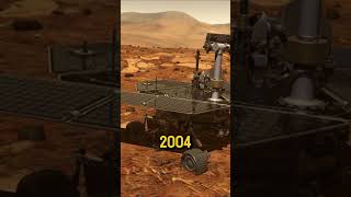 Top 5 NASA Mars Rovers and Their Missions #shorts