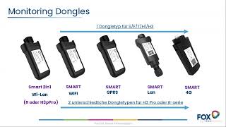 Fox ESS Produktvorstellung und Features  H3/ H3 pro/ ECS Batterie