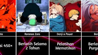 Sesi Pelatihan Anime Paling Gila