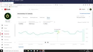 сколько я заработал на ютуб,почему падает доход.