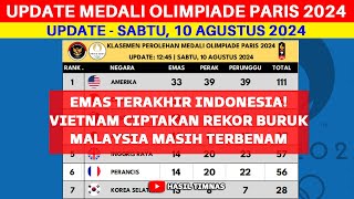 UPDATE LIVE - Perolehan Medali Olimpiade Paris 2024 Hari ini - Klasemen Medali Olimpiade Paris 2024