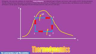 Refrigerant-134a enters the condenser of a steady-flow Carnot refrigerator as a saturated vapor at