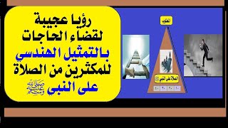 الحلقة(29): رؤيا عجيبة، في التمثيل الهندسي، للمكثرين من الصلاة على النبي