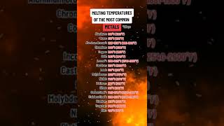 Melting Temperatures of the Most Common Metals #education #science #chemistry #physics #toplist #for