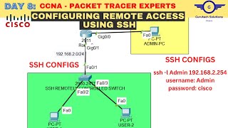 CCNA DAY 8:  Configuring SSH on a Switch | Configuring Remote Access Using SSH | FREE CCNA 200 - 301