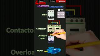 forward reverse motor starter #shorts #electricalengineering #electrical #wiring