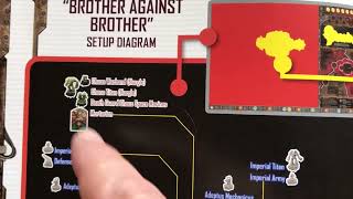 How To Setup And Play Horus Heresy (2010)