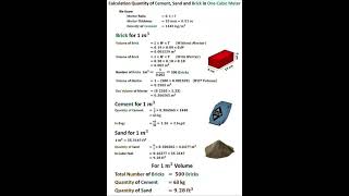 Quantity of #Cement #Sand and #Bricks in One Cubic meter | #Shorts #Construction #CivilEngineering