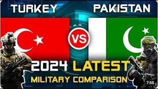 pakistan vs turkey Who Has the Better Military? miltaly powe comparison