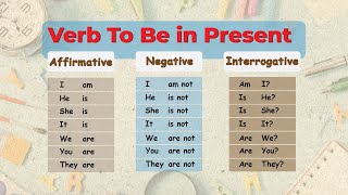 Verb To Be in Present #youtube #nature #entertainment #enjoy  #shorts #shortvideo #subscribe