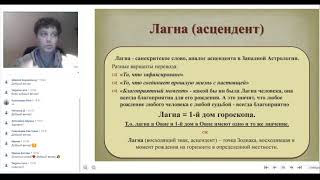 БЕСПЛАТНЫЙ ВВОДНЫЙ КУРС ПО ДЖЙОТИШ - УРОК 3