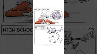 ADHD from Childhood to Adulthood [Shorts Version] #adhd #psychology