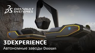 Будущее машиностроения: Автономные заводы Doosan Infracore.