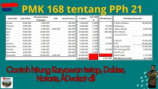 PPh Pasal 21 Tarif TER sesuai PMK 168 (Part 2)