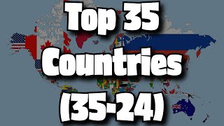 Top 35 Countries (#35-24)