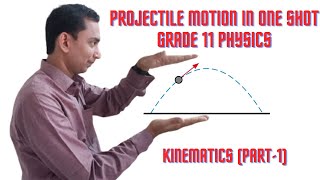 Introduction to Projectile motion PART-1 STD 11 physics kinematics