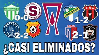 ¡SE COMPLICAN! Los equipos que no ganaron de local en la #CopaCentroamericana