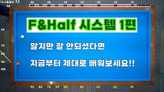 [정당법#152] 파이브앤하프시스템 1. - 개요와 특정포인트의 이해~!!