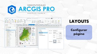 ArcGIS Pro - Layouts - Configurar página