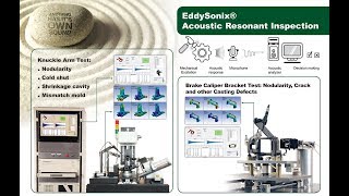 EddySonix® Acoustic Resonant Testing of Steering Knuckle Arm