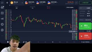 MAKE MONEY FROM TRADING ON BITCOIN WITH BIG PROFIT $34.980