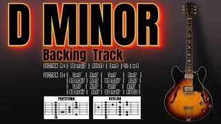 Soulful Blues Groove Guitar Backing Track Jam in D Minor