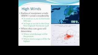 1938 Hurricane Part 3: Wind Field