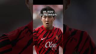 ⚽️ 대한민국 축구선수 몸값 Best 5 (230523 기준)