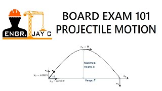 BOARD EXAM 101 | Projectile Motion