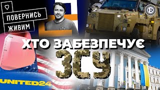 Міноборони, донати та захід: звідки гроші у армії України? | Економічна правда