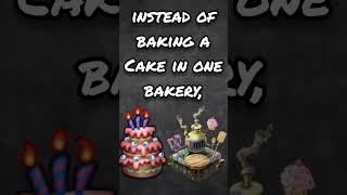 How to efficiently grind Treats in My Singing Monsters! #mysingingmonsters #gaming #tips