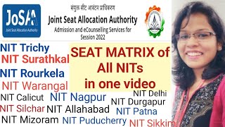 🔥🔥All NITs Seat Matrix 2022 | NIT Trichy, Warangal, Surathkal, Rourkela, Allahabad, Calicut, Bhopal