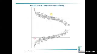 DESENHO MECÂNICO: Parte 7 - Tolerância dimensional 2